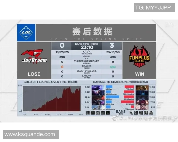 电竞新闻聚焦JDG战队在CSGO赛场的强大实力与战术解析